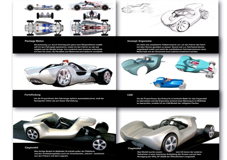 Frankfurt-based-automotive-designer-tilmann-schlootz-design- branding-ux-product-design-hfg-offenbach-opel-gm-hydrogen-skateboard-platform-vehicle-concept-Moton-02